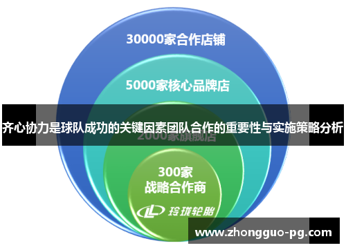 齐心协力是球队成功的关键因素团队合作的重要性与实施策略分析 齐心协力是球队成功的关键因素团队合作的重要性与实施策略分析