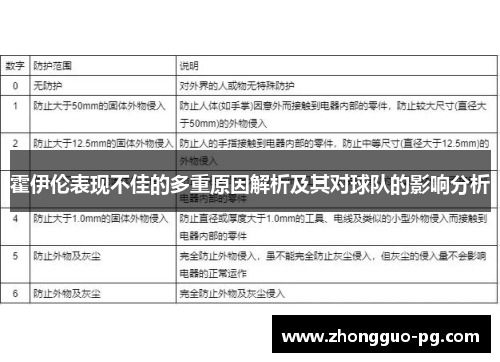 霍伊伦表现不佳的多重原因解析及其对球队的影响分析 霍伊伦表现不佳的多重原因解析及其对球队的影响分析