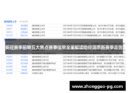 英冠赛季前瞻五大焦点赛事信息全面解读助你洞悉新赛季走势 英冠赛季前瞻五大焦点赛事信息全面解读助你洞悉新赛季走势