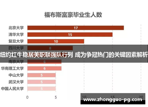 纽约红牛稳居美职联强队行列 成为争冠热门的关键因素解析