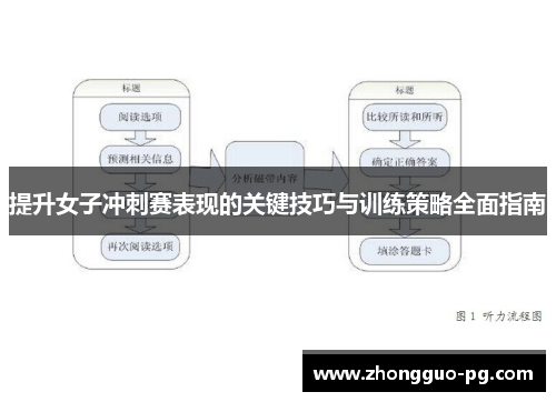 提升女子冲刺赛表现的关键技巧与训练策略全面指南