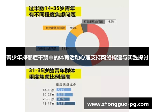 青少年抑郁症干预中的体育活动心理支持网络构建与实践探讨