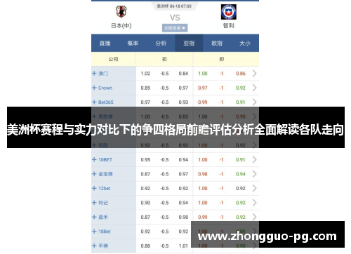 美洲杯赛程与实力对比下的争四格局前瞻评估分析全面解读各队走向